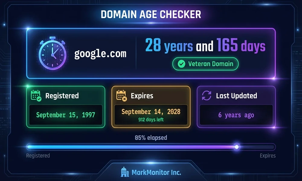 See When Domain Configuration Updates Become Active Around the World