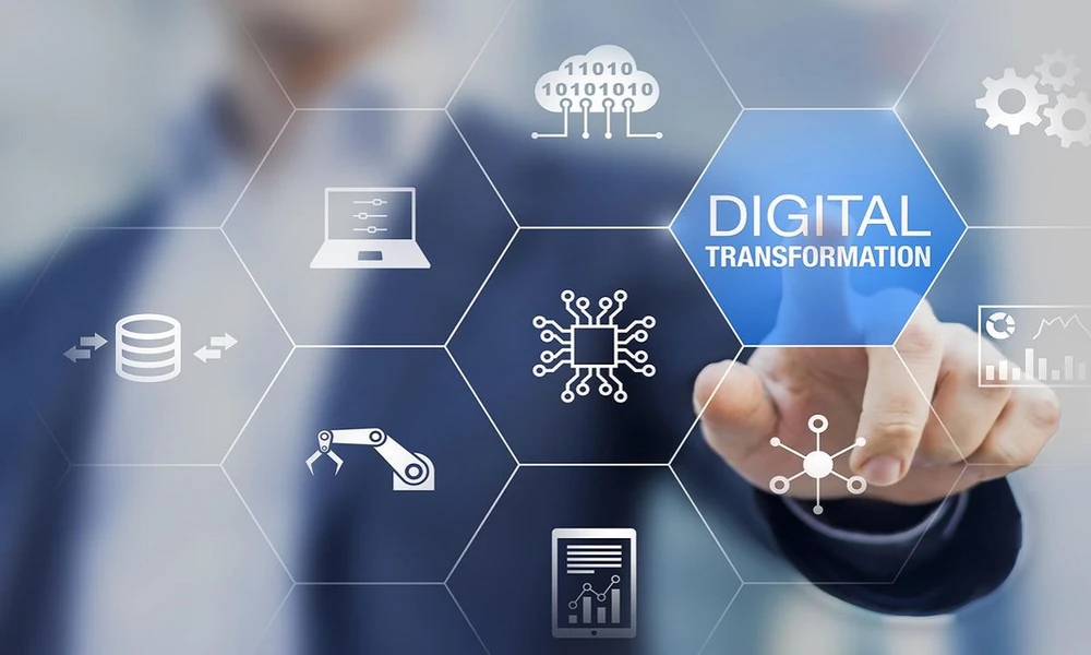 How Technology Is Transforming Modern E-Commerce Operations